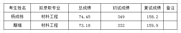丝瓜视频