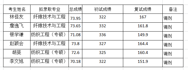 丝瓜视频