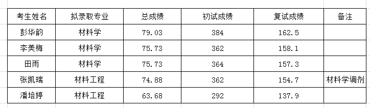 丝瓜视频
