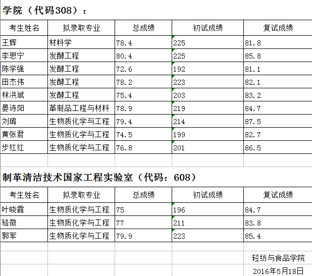 丝瓜视频