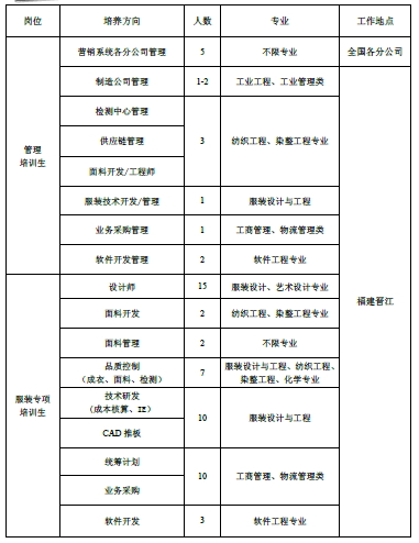 丝瓜视频