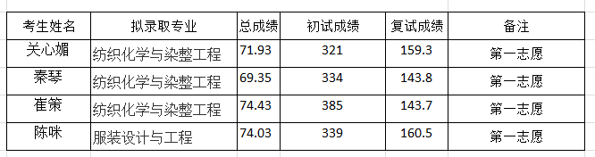 丝瓜视频