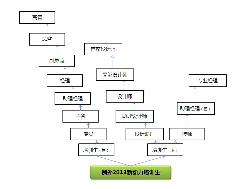 丝瓜视频
