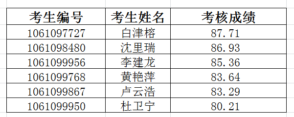 丝瓜视频