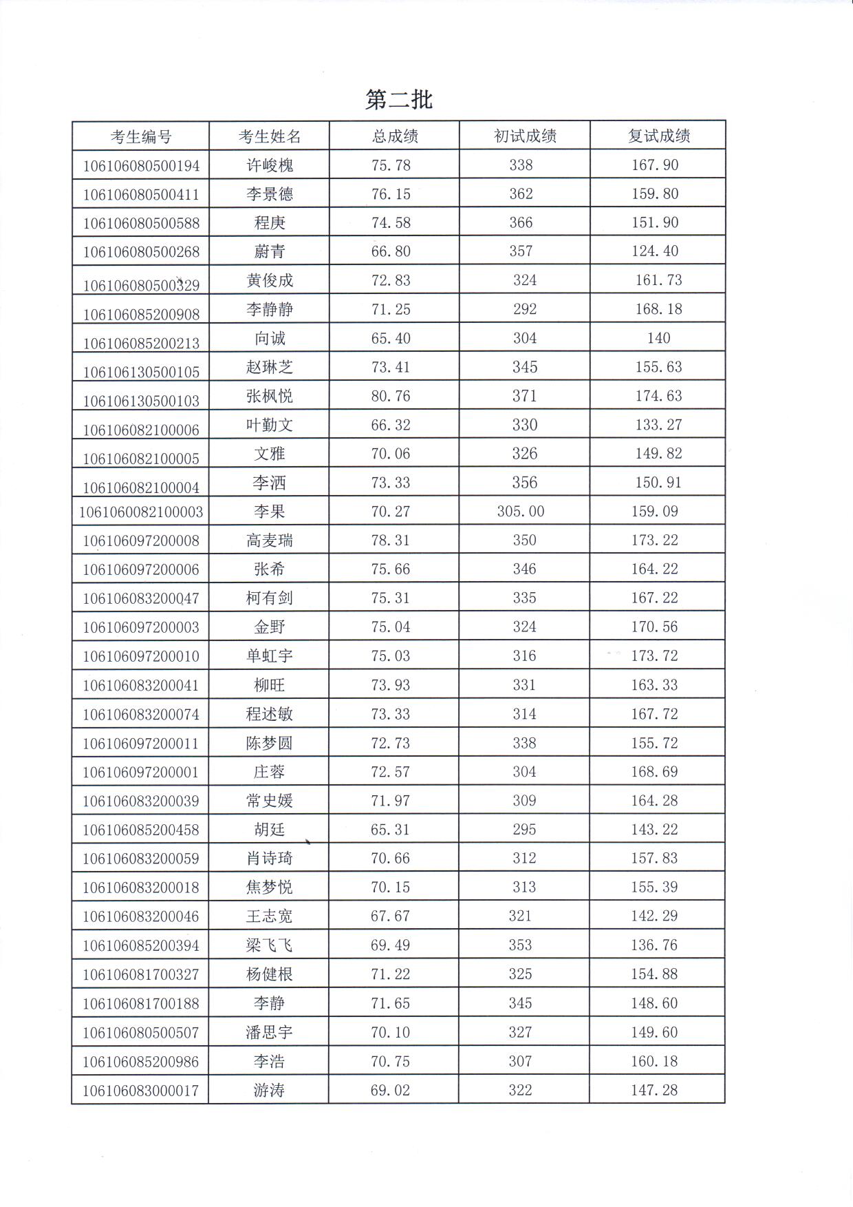 丝瓜视频