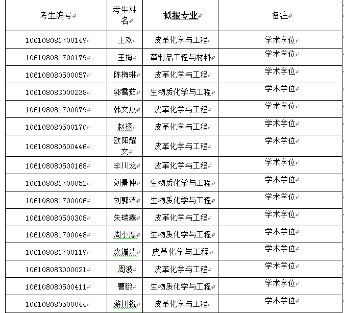 丝瓜视频