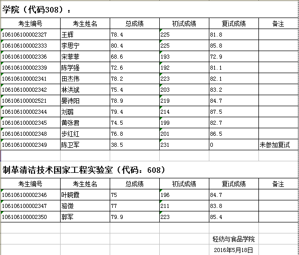 丝瓜视频