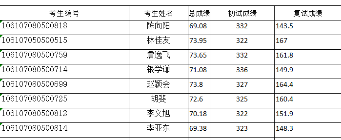 丝瓜视频