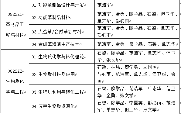 丝瓜视频