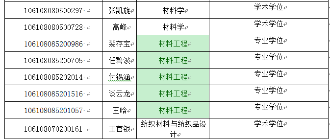 丝瓜视频