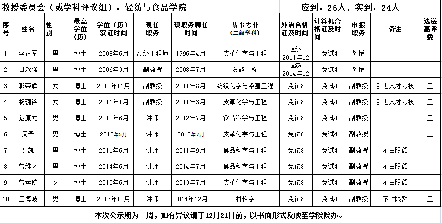 丝瓜视频