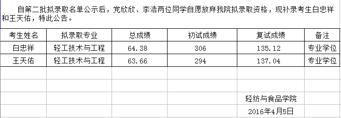 丝瓜视频