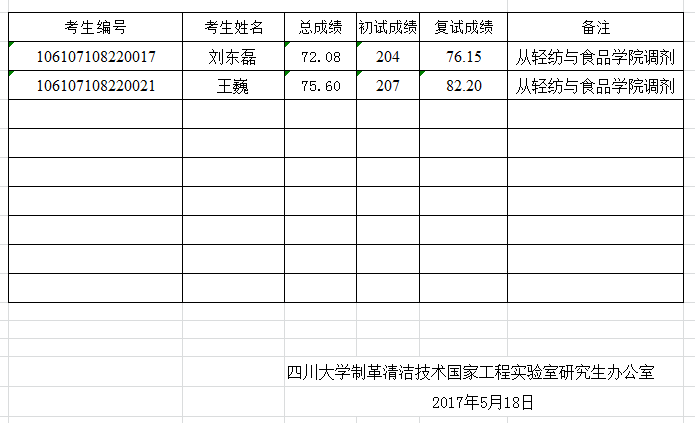 丝瓜视频
