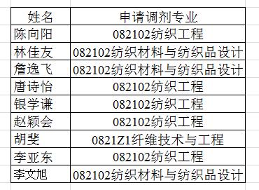 丝瓜视频