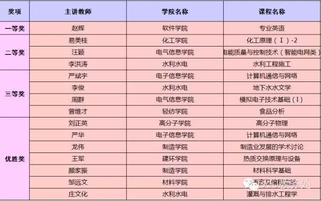 丝瓜视频