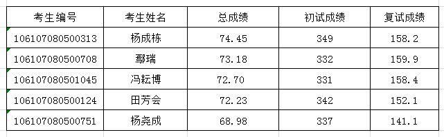丝瓜视频
