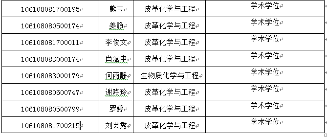 丝瓜视频