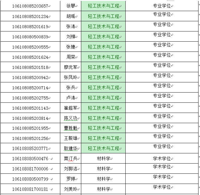 丝瓜视频