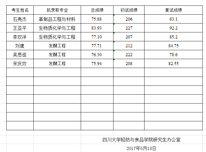 丝瓜视频
