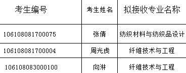 丝瓜视频
