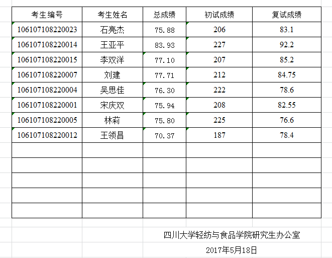 丝瓜视频