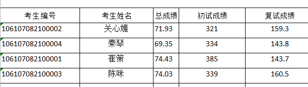 丝瓜视频