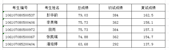 丝瓜视频