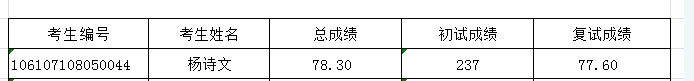 丝瓜视频