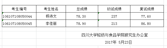 丝瓜视频