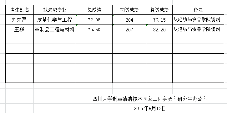丝瓜视频